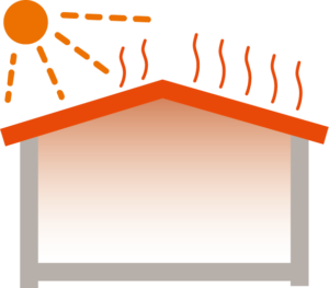 グリーンエア工法